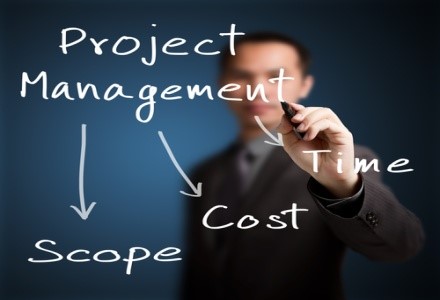 Three Imperatives for Good Project Managers
